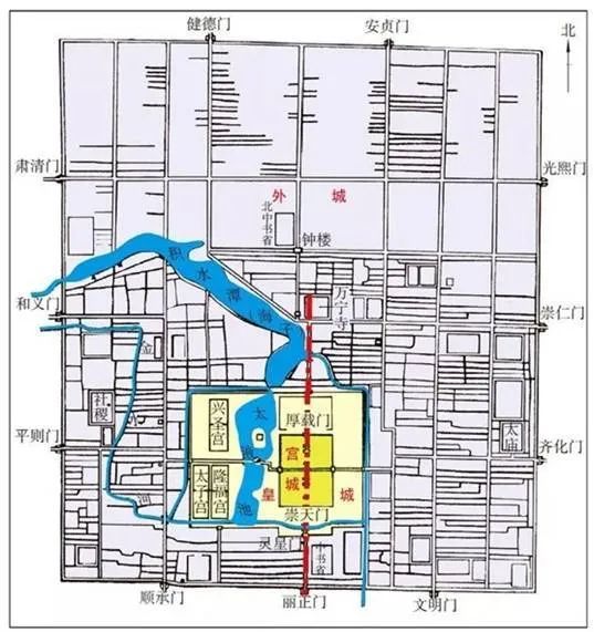 “帝都脊梁”古老的中軸線，3000年前已初顯~(圖20)